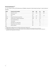 ALM31122-TR1G datasheet.datasheet_page 3