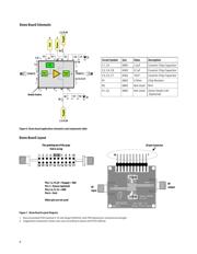 ALM31122-TR1G datasheet.datasheet_page 6