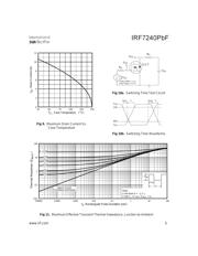 IRF7240TRPBF datasheet.datasheet_page 5