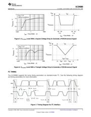 UCD9080RHBTG4 datasheet.datasheet_page 5