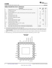 UCD9080RHBR datasheet.datasheet_page 6