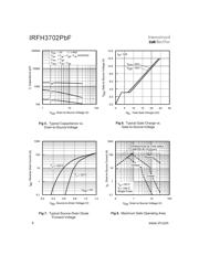 IRFH3702TR2PBF datasheet.datasheet_page 4