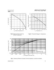 IRFH3702TRPBF 数据规格书 5