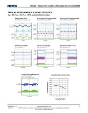 MP6002DN-LF datasheet.datasheet_page 5