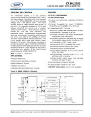 XR16L2552IJ-F datasheet.datasheet_page 1