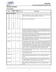 XR16L2552IJ-F datasheet.datasheet_page 3