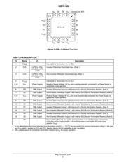 NB7L14MMNG datasheet.datasheet_page 2