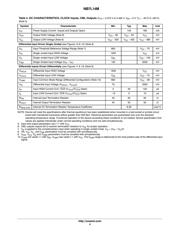 NB7L14MMN datasheet.datasheet_page 4