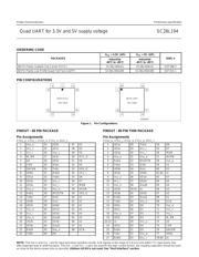 SC28L194A1A datasheet.datasheet_page 3