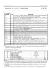 SC28L194A1A datasheet.datasheet_page 4