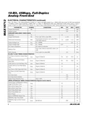 MAX19713C/D+GG3 datasheet.datasheet_page 6