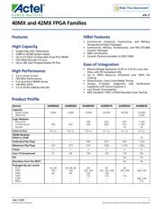 A40MX02-PLG68 datasheet.datasheet_page 1