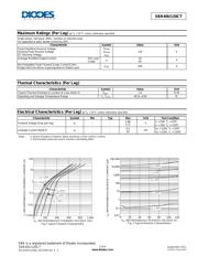 SBR40U120CT datasheet.datasheet_page 2