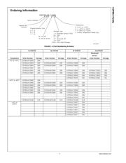 COP8SAC744V8 数据规格书 6