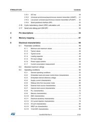 STM32L031K6U3TR datasheet.datasheet_page 3