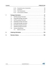 STM32L031K6U3TR datasheet.datasheet_page 4