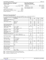 MIC706TM datasheet.datasheet_page 3