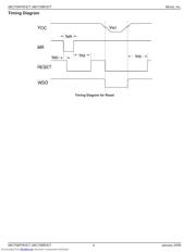 MIC706TM datasheet.datasheet_page 4