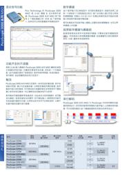 PICOSCOPE 3204 MSO datasheet.datasheet_page 6