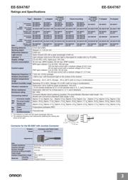 EE-SX670-WR 1M datasheet.datasheet_page 3