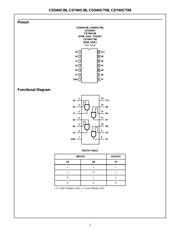 CD74HC08M datasheet.datasheet_page 2