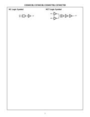 CD74HC08M datasheet.datasheet_page 3