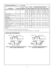 CD74HC08M datasheet.datasheet_page 6