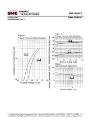 MBR10200CT datasheet.datasheet_page 4