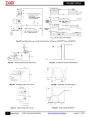 IRLB8314PBF datasheet.datasheet_page 6