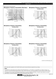 BLM18AG471SN1J datasheet.datasheet_page 2