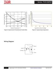 PVD1352N datasheet.datasheet_page 5