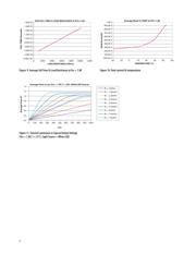 APDS-9005-020 datasheet.datasheet_page 5