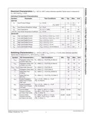 FOD260L datasheet.datasheet_page 3