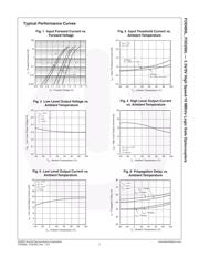 FOD260L datasheet.datasheet_page 5