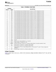 TCA6424ARSMR datasheet.datasheet_page 3