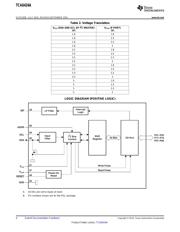 TCA6424ARSMR datasheet.datasheet_page 4
