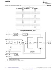 TCA6424A 数据规格书 4