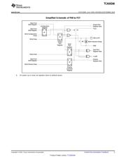 TCA6424ARSMR datasheet.datasheet_page 5