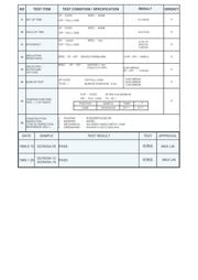 DCW03A-05 数据规格书 4