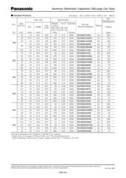 EEVEB2D101M datasheet.datasheet_page 2