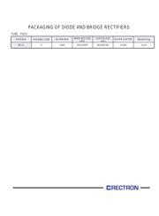 DB152S 数据规格书 5