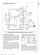 LM4663MT/NOPB 数据规格书 5