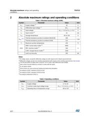 TSX712IYST 数据规格书 4
