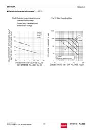 2SA1036KT146P datasheet.datasheet_page 5