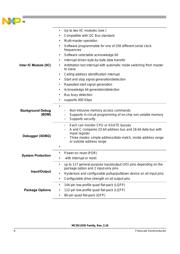 MC9S12XD256CAA datasheet.datasheet_page 6