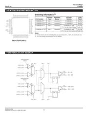 SY89828LHG datasheet.datasheet_page 2