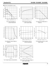 BA4560N datasheet.datasheet_page 3