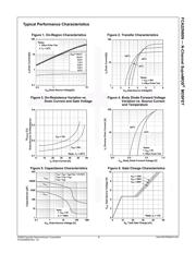 FCA22N60N datasheet.datasheet_page 3