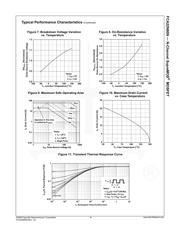 FCA22N60N datasheet.datasheet_page 4