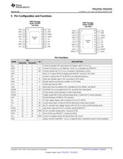 TPS23752PWPR datasheet.datasheet_page 3